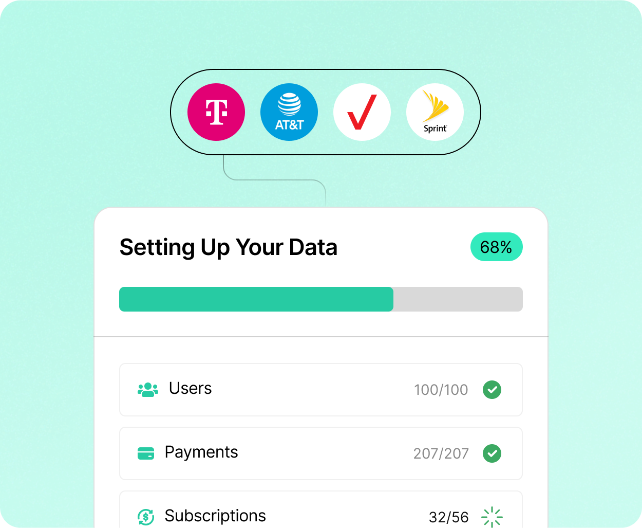 Live in a Week. No Downtime, No Disruptions.