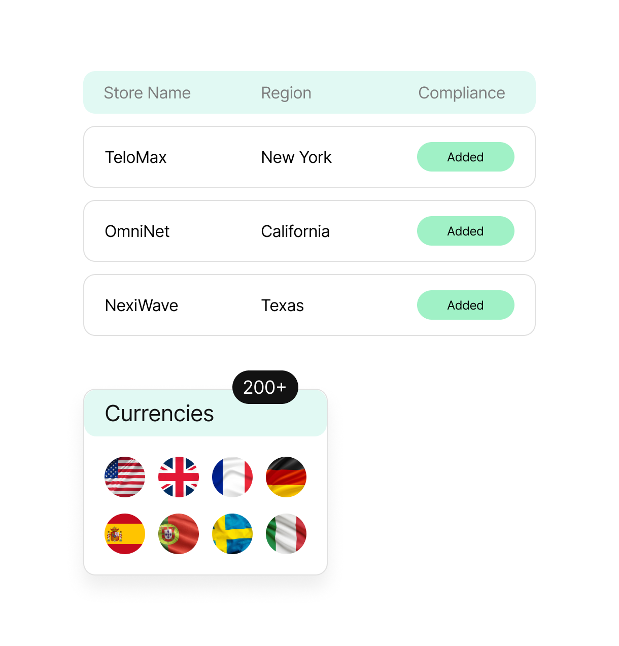 Whether you're launching in one market or ten, Edge Payments is ready