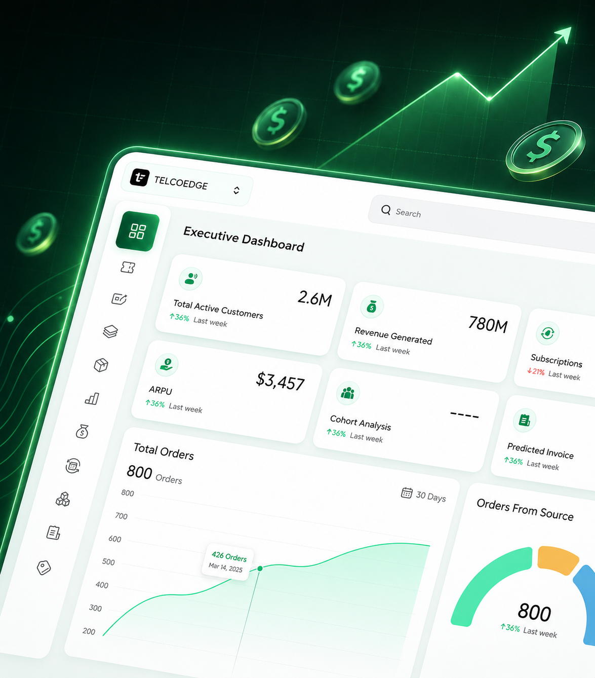 MaaS Dashboard