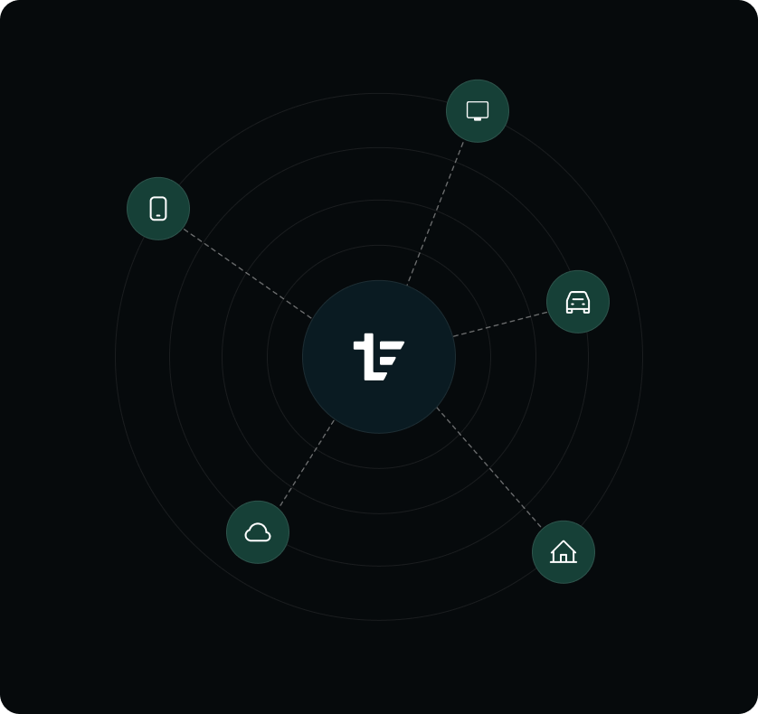 IoT Platform Dashboard