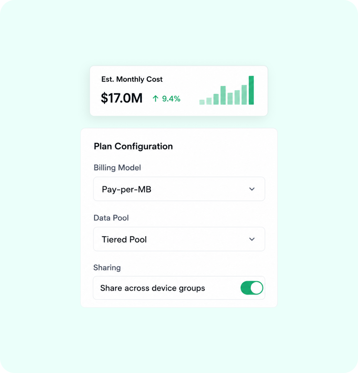 Usage-based billing models